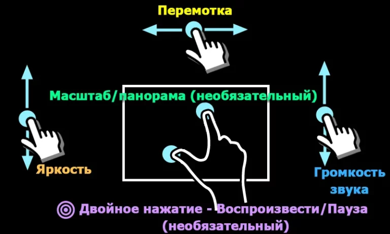 MX Player Pro — скриншот 1