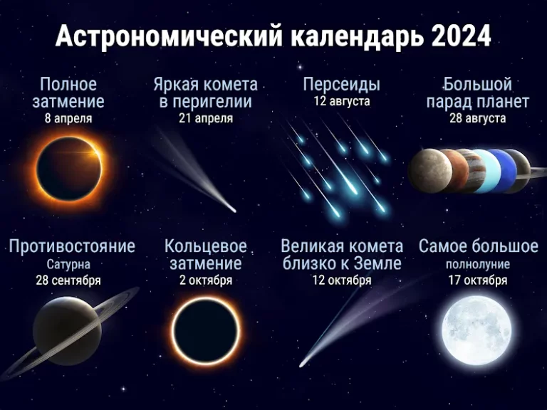 Star Walk 2 — скриншот 2