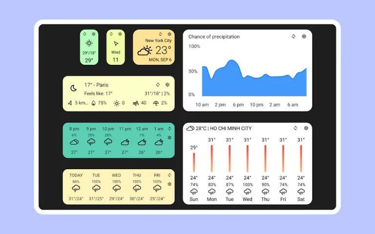 Today Weather — скриншот 2