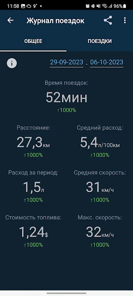 Obd Mary — скриншот 2