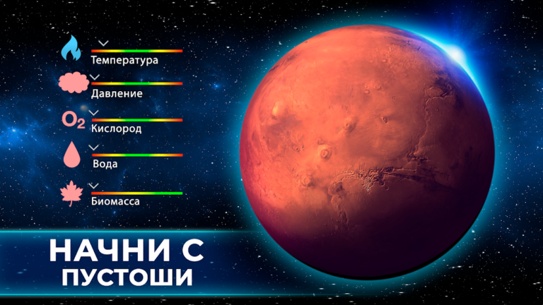 TerraGenesis — скриншот 1