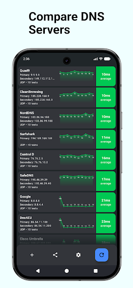 Скриншот приложения DNS Speed Test — скриншот 2