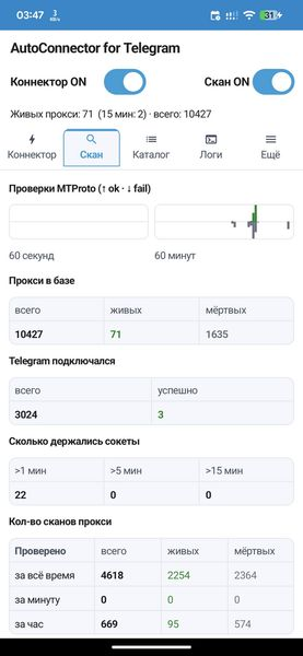 AutoConnector for Telegram — скриншот 2