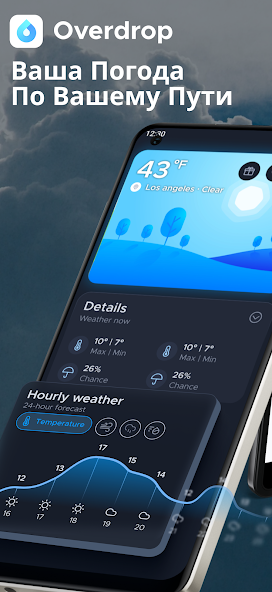 Скриншот приложения Overdrop - Weather & Widgets — скриншот 1
