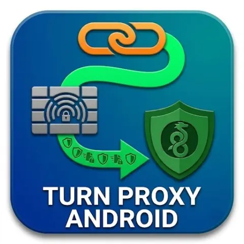 TURN Proxy